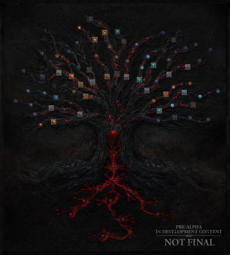 Diablo 4 древо умений