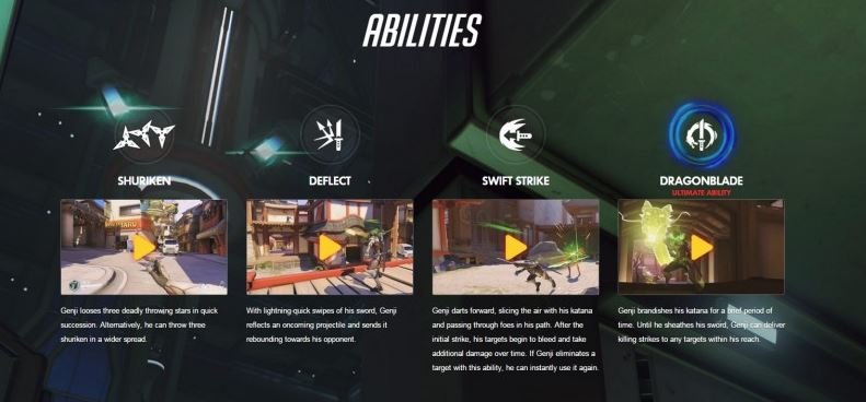 Overwatch 2 гайд на Гэндзи