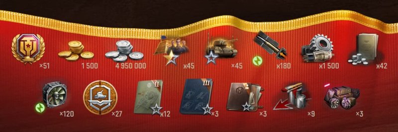 Мир танков путь к победе