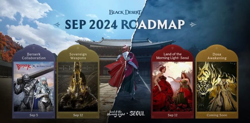 Black Desert Берсерк