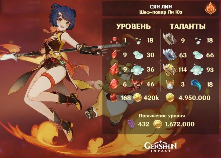 Genshin Impact возвышение