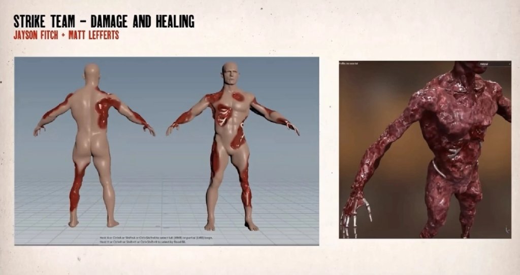 Marvel's Wolverine Росомаха