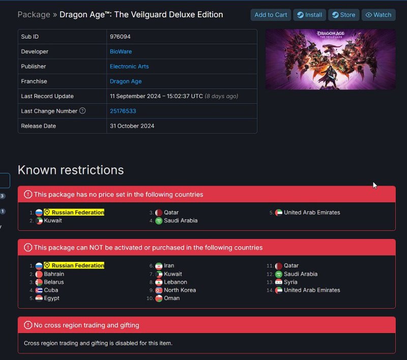 Dragon Age: The Veilguard рф