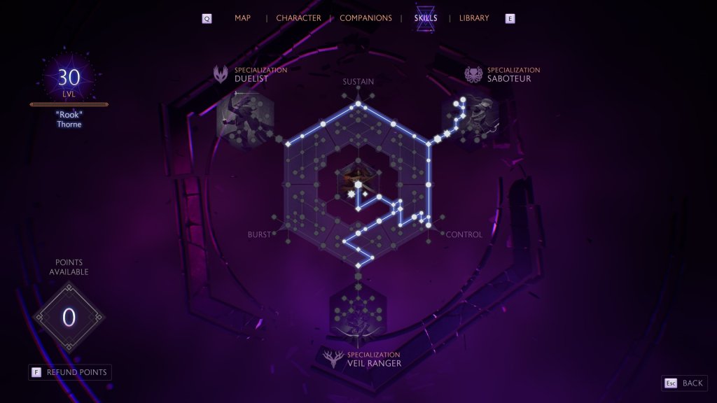 Dragon Age: The Veilguard прокачка