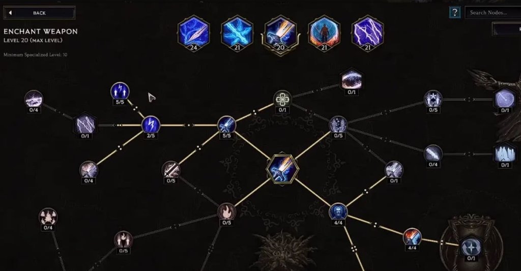 Last Epoch билды на мага