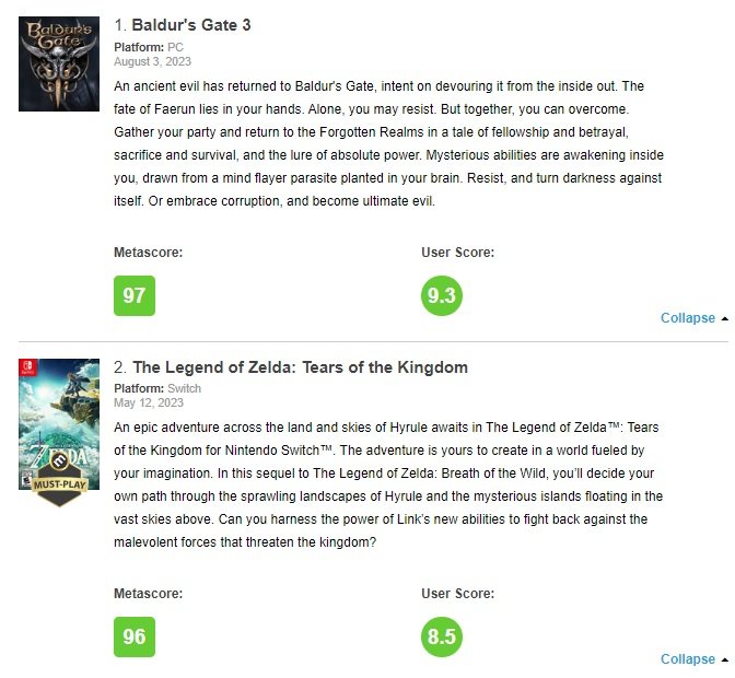 Baldur`s Gate 3 Метакритик