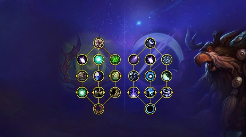 World of Warcraft новая система талантов