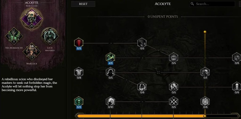 Last Epoch лучшие билды на лича