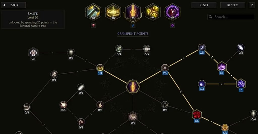 Last Epoch лучшие билды Паладина