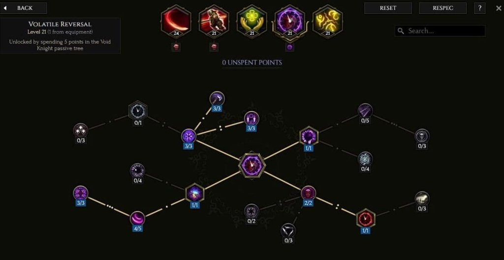 Last Epoch билды Рыцарь Пустоты