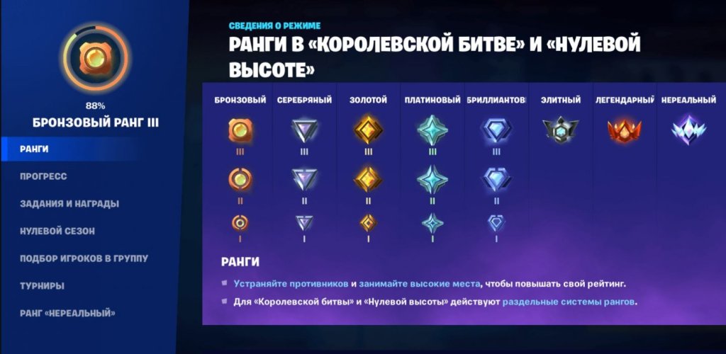 Fortnite рейтинговая лига