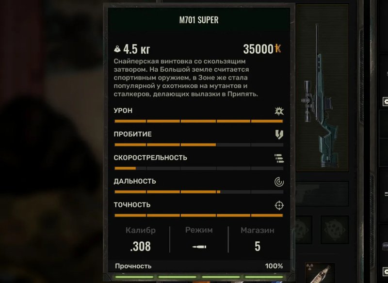 STALKER 2 лучшее оружие