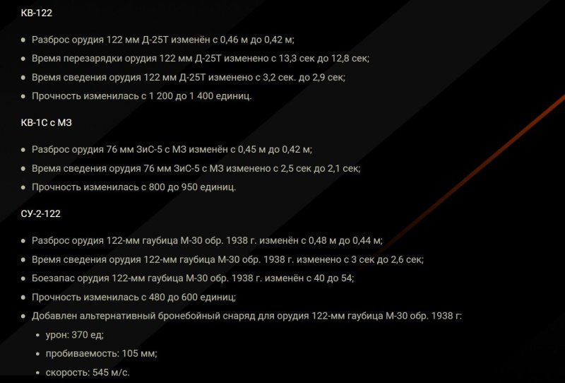 Мир танков Наш новый год 2025