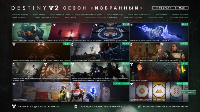 Destiny 2 набор серебра для сезона избранный