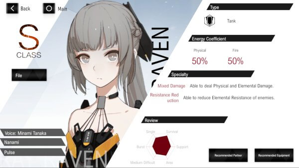Punishing: Gray Raven как получить персонажей