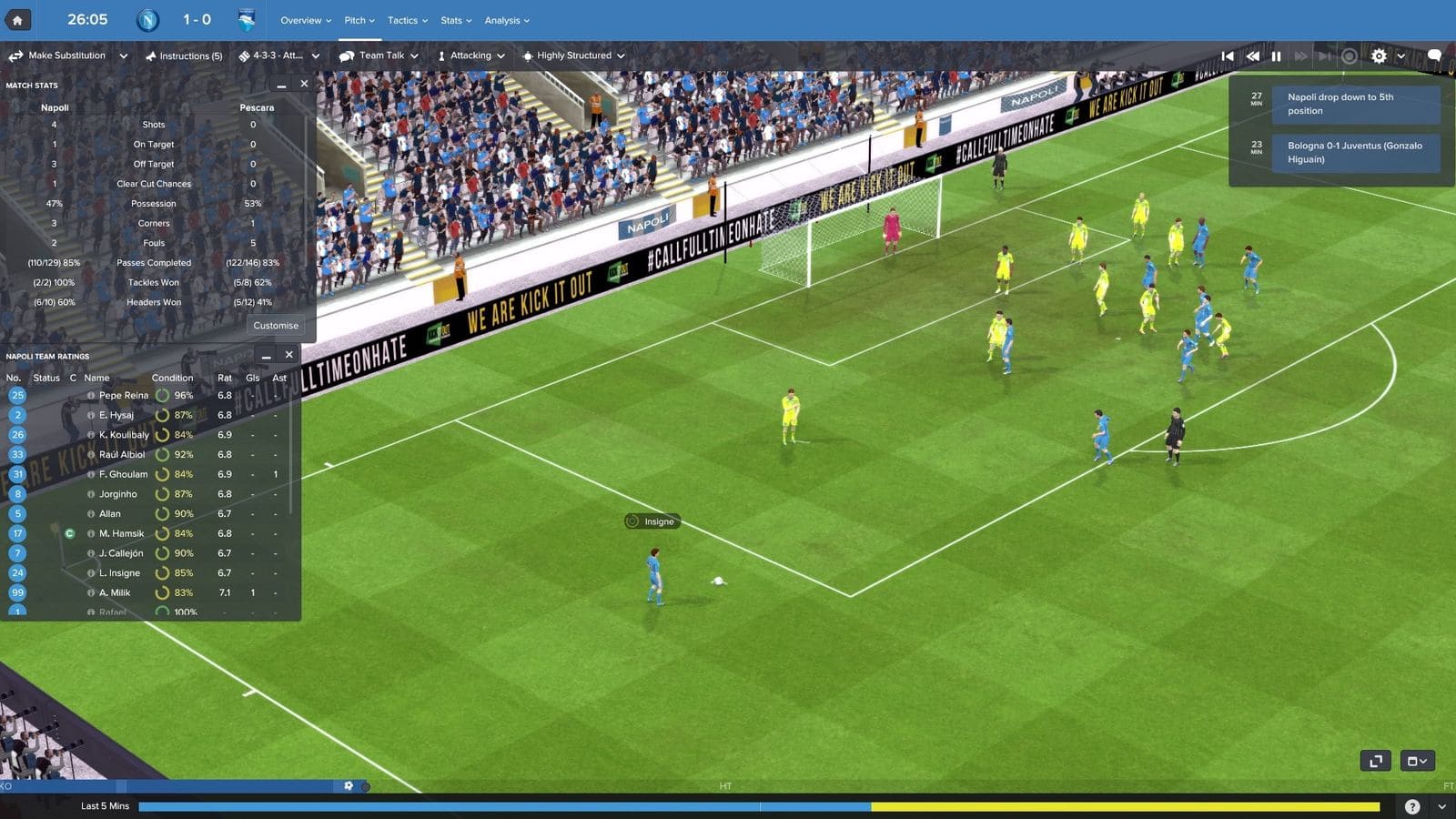 Нововведения, которые ожидаются в Football Manager 26